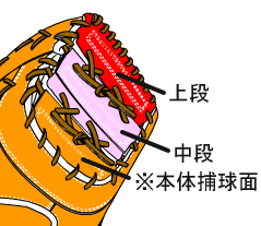 ʏEFu