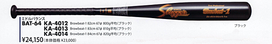 BAT-64