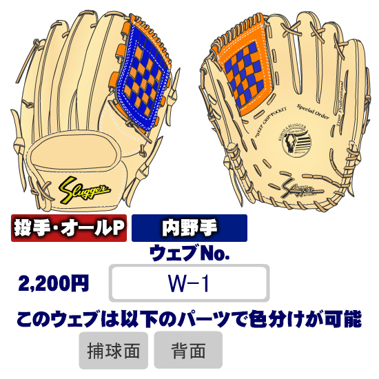 久保田スラッガーW-1ウェブ