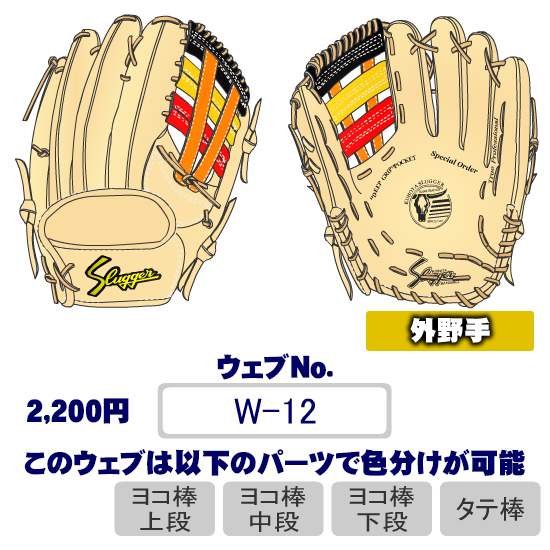 久保田スラッガーW-12ウェブ