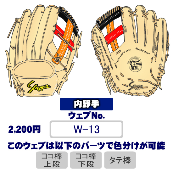 久保田スラッガーW-13ウェブ