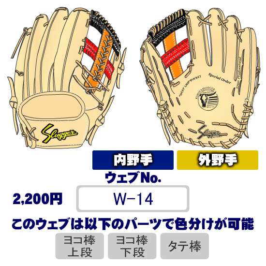 久保田スラッガーW-14ウェブ