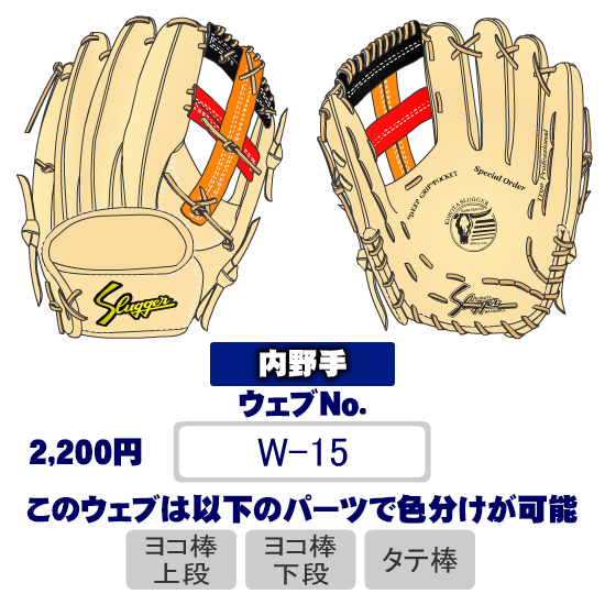 久保田スラッガーW-15ウェブ
