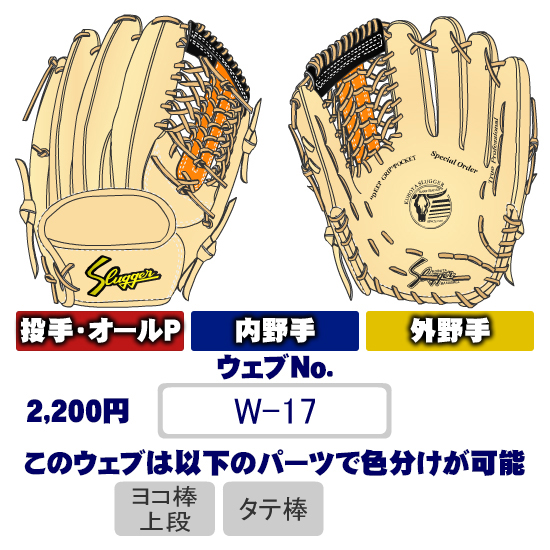 久保田スラッガーW-17ウェブ