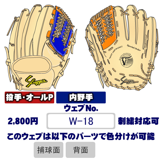久保田スラッガーW-18ウェブ