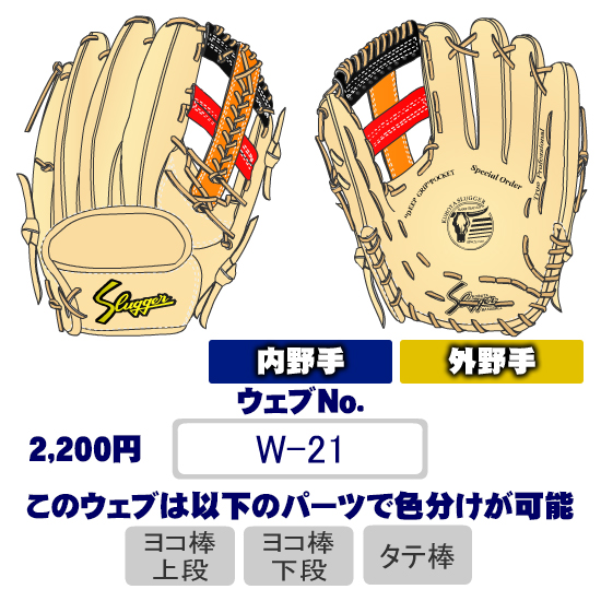 久保田スラッガーW-21ウェブ