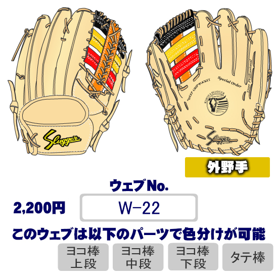 久保田スラッガーW-22ウェブ