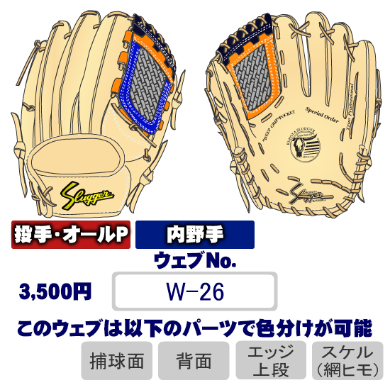 久保田スラッガーW-26ウェブ
