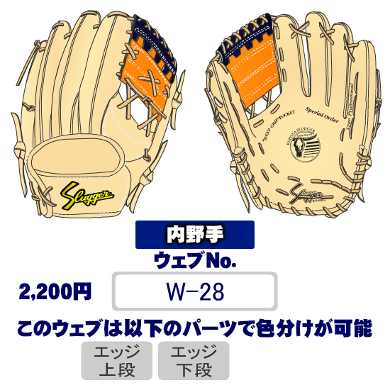 久保田スラッガーW-28ウェブ