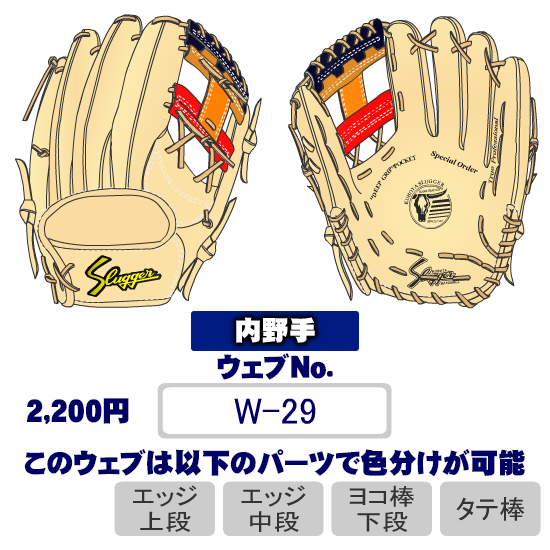 久保田スラッガーW-29ウェブ