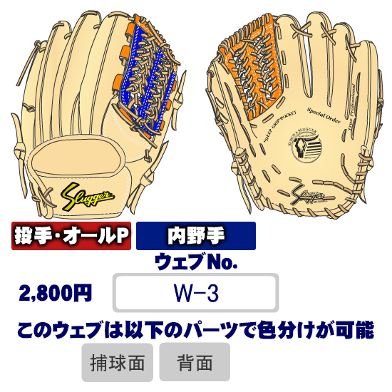 久保田スラッガーW-3ウェブ
