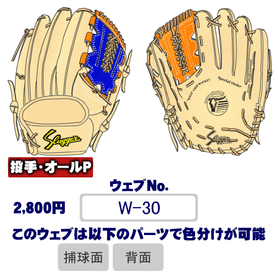 久保田スラッガーW-30ウェブ