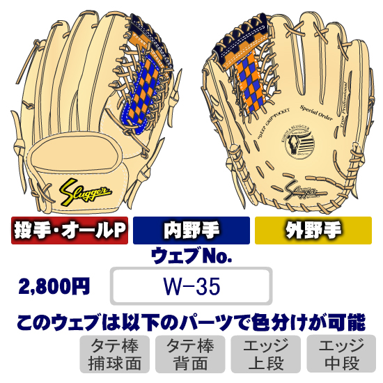 久保田スラッガーW-35ウェブ
