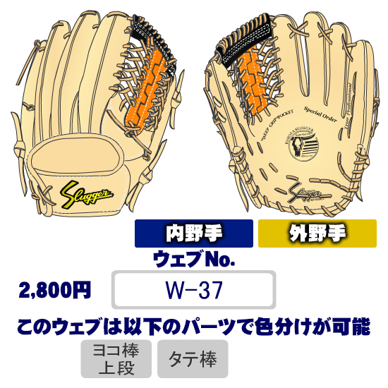 久保田スラッガーW-37ウェブ