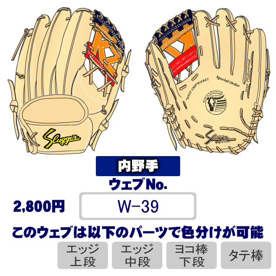 久保田スラッガーW-39ウェブ