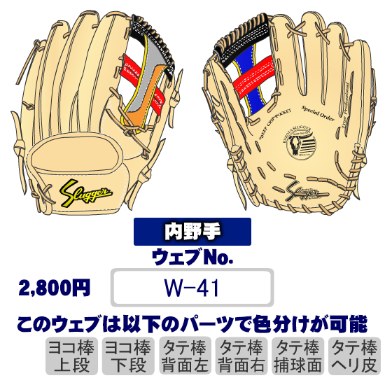 久保田スラッガーW-41ウェブ