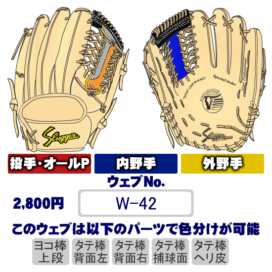 久保田スラッガーW-42ウェブ