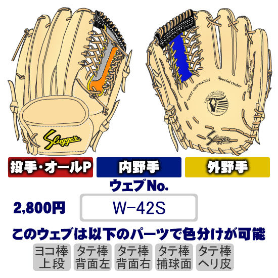 久保田スラッガーW-42Sウェブ