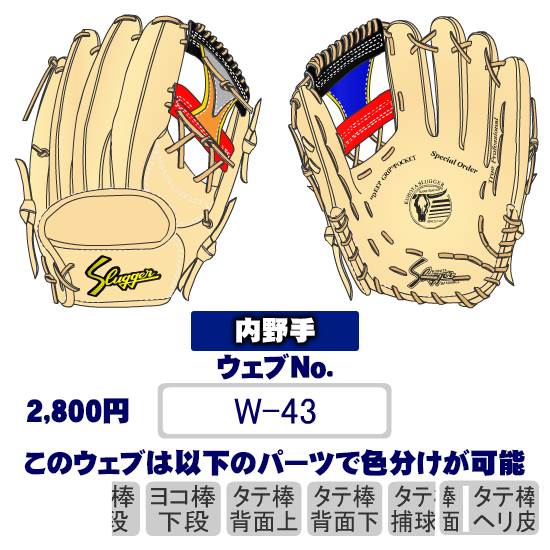 久保田スラッガーW-43ウェブ