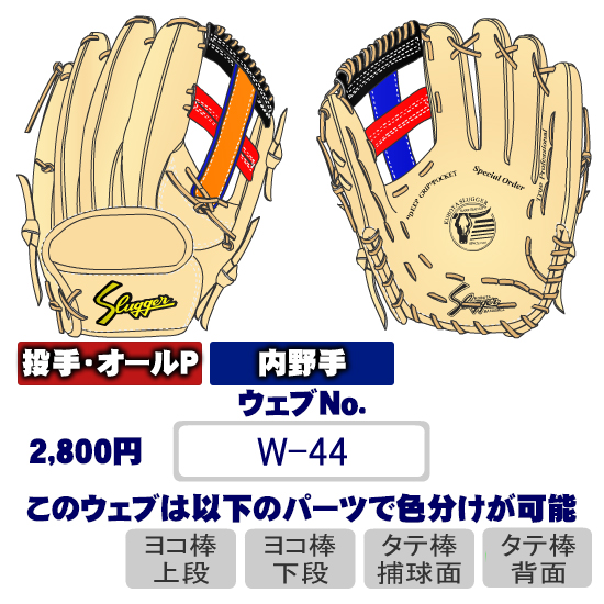 久保田スラッガーW-44ウェブ