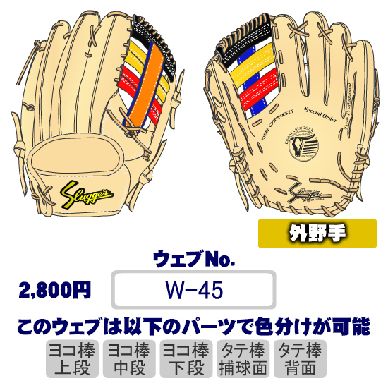 久保田スラッガーW-45ウェブ