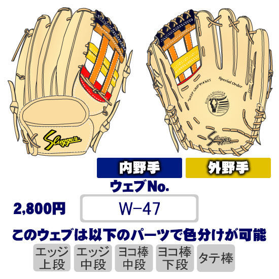 久保田スラッガーW-47ウェブ