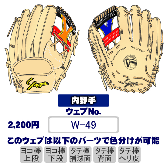 久保田スラッガーW-49ウェブ