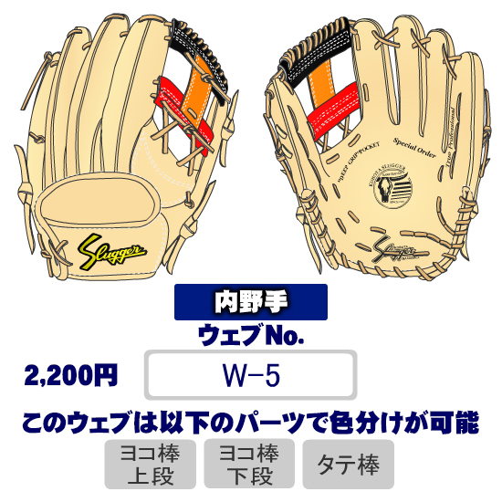 久保田スラッガーW-5ウェブ