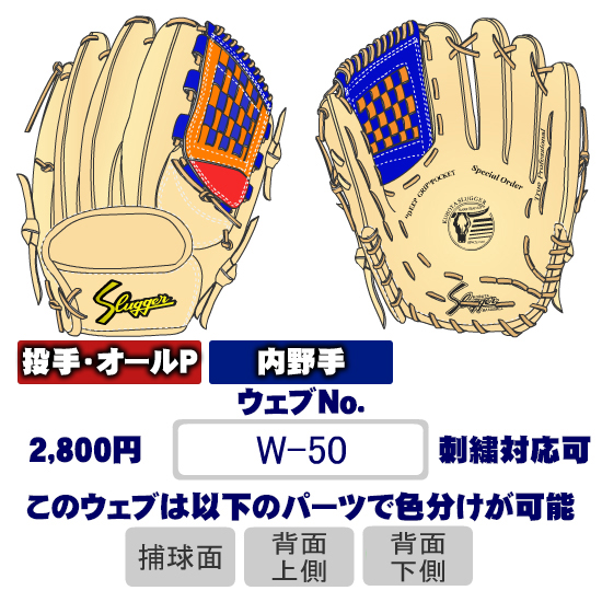 久保田スラッガーW-50ウェブ