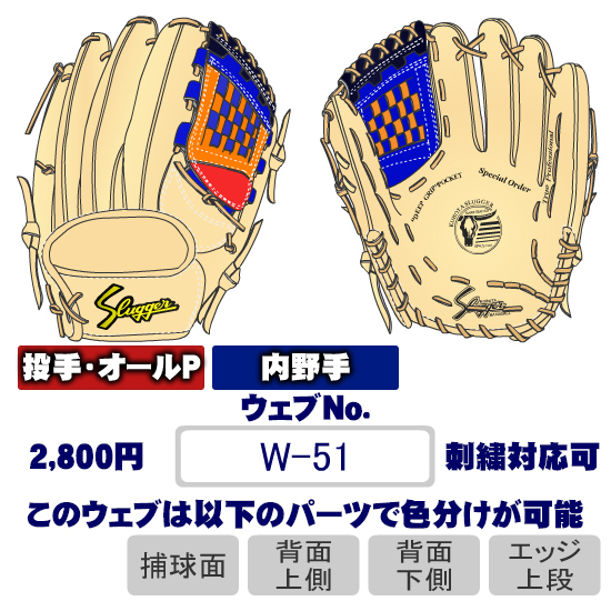 久保田スラッガーW-51ウェブ
