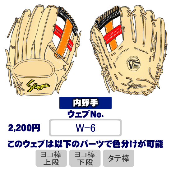 久保田スラッガーW-6ウェブ