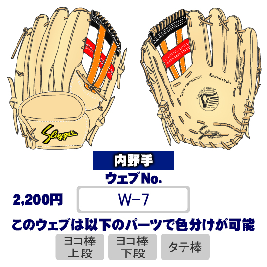 久保田スラッガーW-7ウェブ