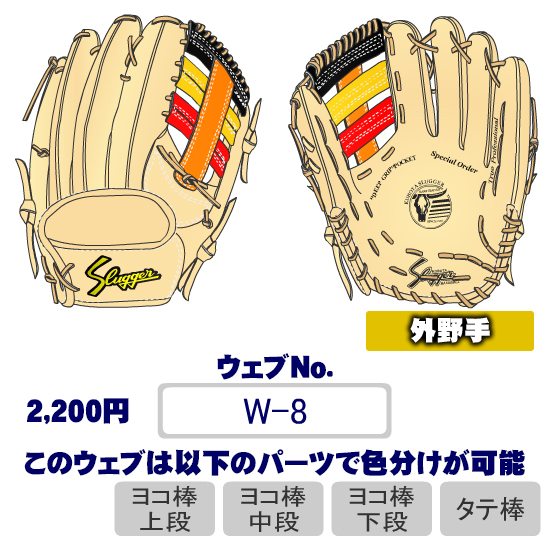 久保田スラッガーW-8ウェブ